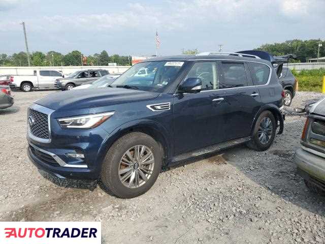 Infiniti Pozostałe 2021 5 Infiniti Pozostałe 2021 5