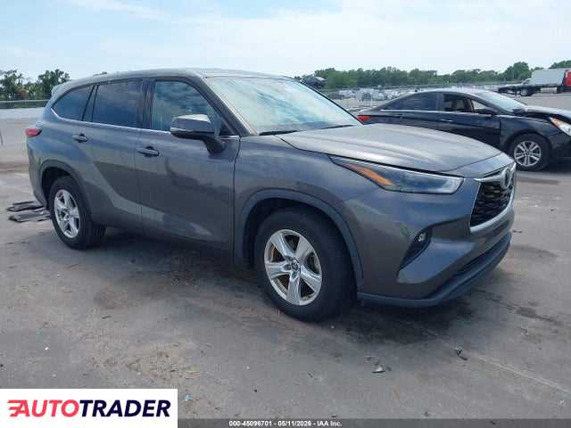Toyota Highlander 2022 3