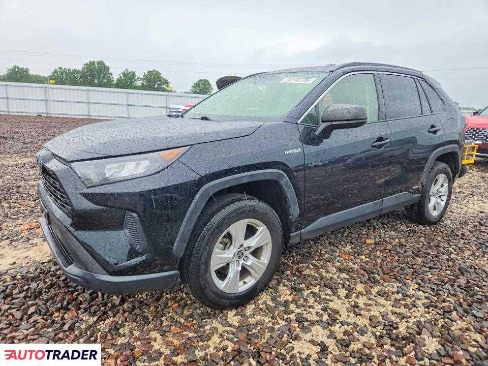 Toyota Pozostałe 2021 2