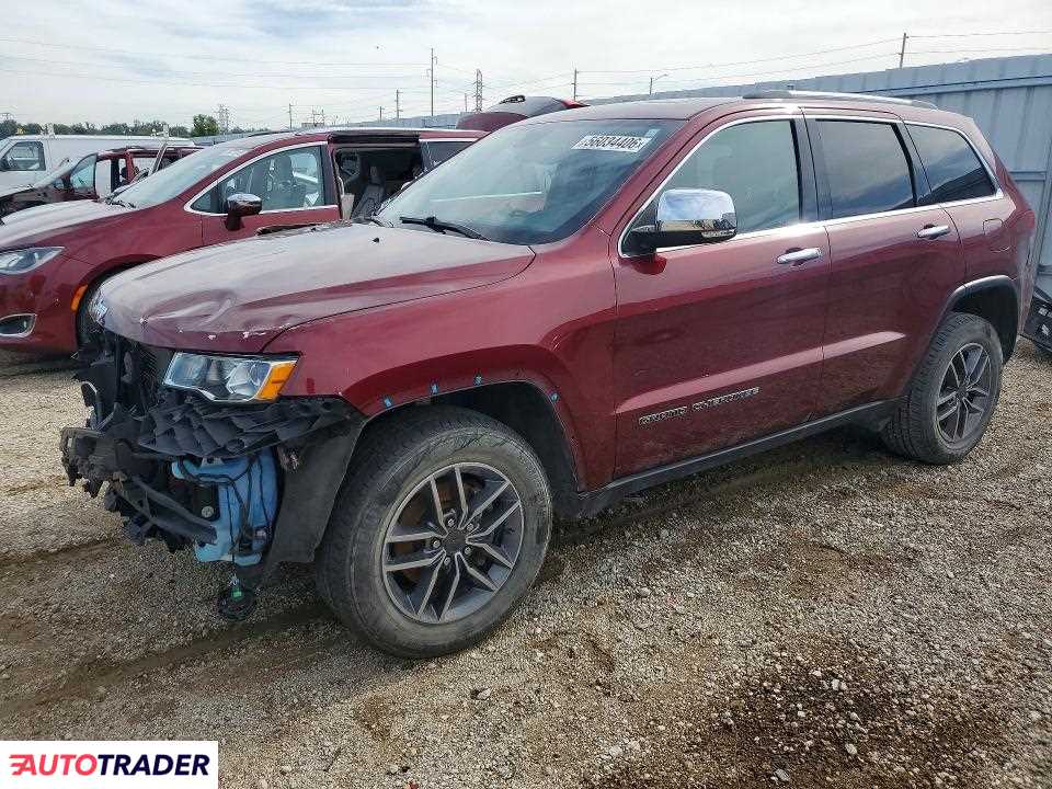 Jeep Grand Cherokee 2020 3