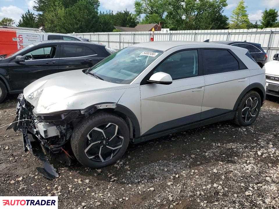 Hyundai Pozostałe 2023