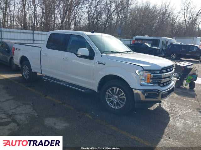 Ford Pozostałe 2020 3