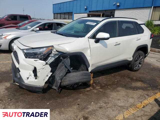 Toyota Pozostałe 2022 2 Toyota Pozostałe 2022 2