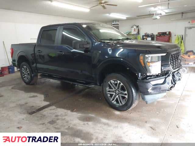 Ford Pozostałe 2023 5