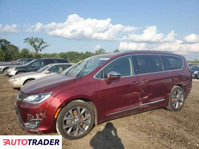 Chrysler Pacifica 3.0 benzyna 2020r. (DES MOINES)