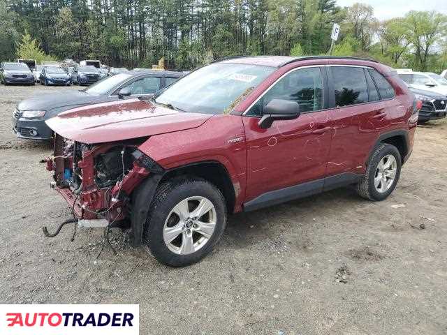 Toyota Pozostałe 2020 2 Toyota Pozostałe 2020 2