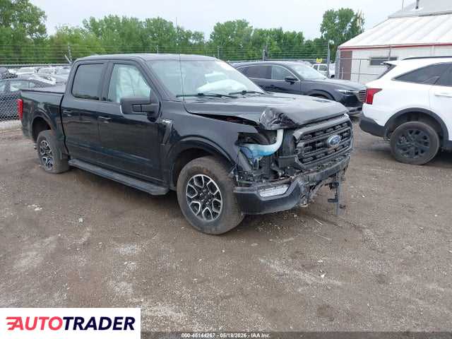 Ford Pozostałe 2021 3