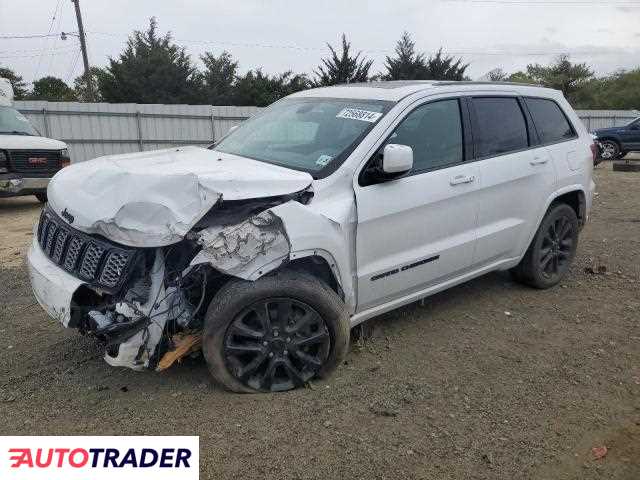 Jeep Grand Cherokee 2020 3