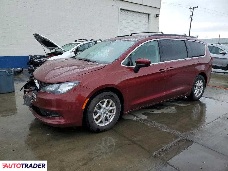 Chrysler Voyager 2021 3