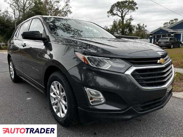 Chevrolet Equinox 1.0 benzyna 2020r. (RIVERVIEW)