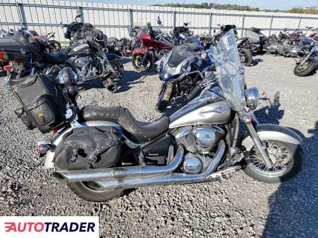 Kawasaki Vulcan 2020