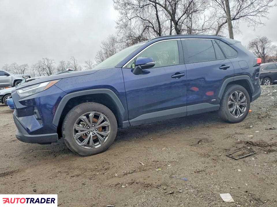 Toyota Pozostałe 2025 2