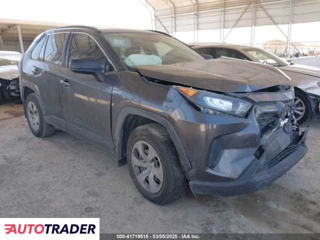 Toyota Pozostałe 2019 2