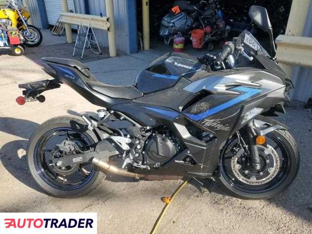 Kawasaki Pozostałe 2025
