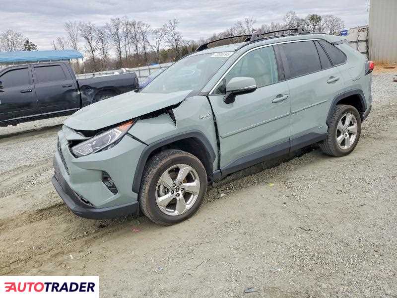 Toyota Pozostałe 2021 2