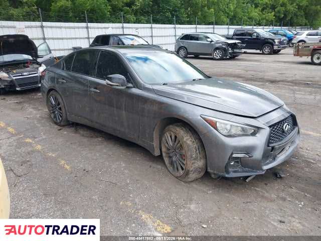 Infiniti Q50 2022 3