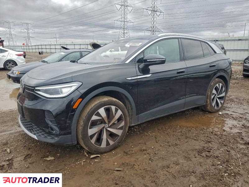 Volkswagen Pozostałe 2022