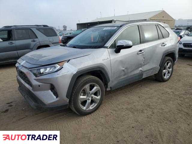 Toyota Pozostałe 2021 2