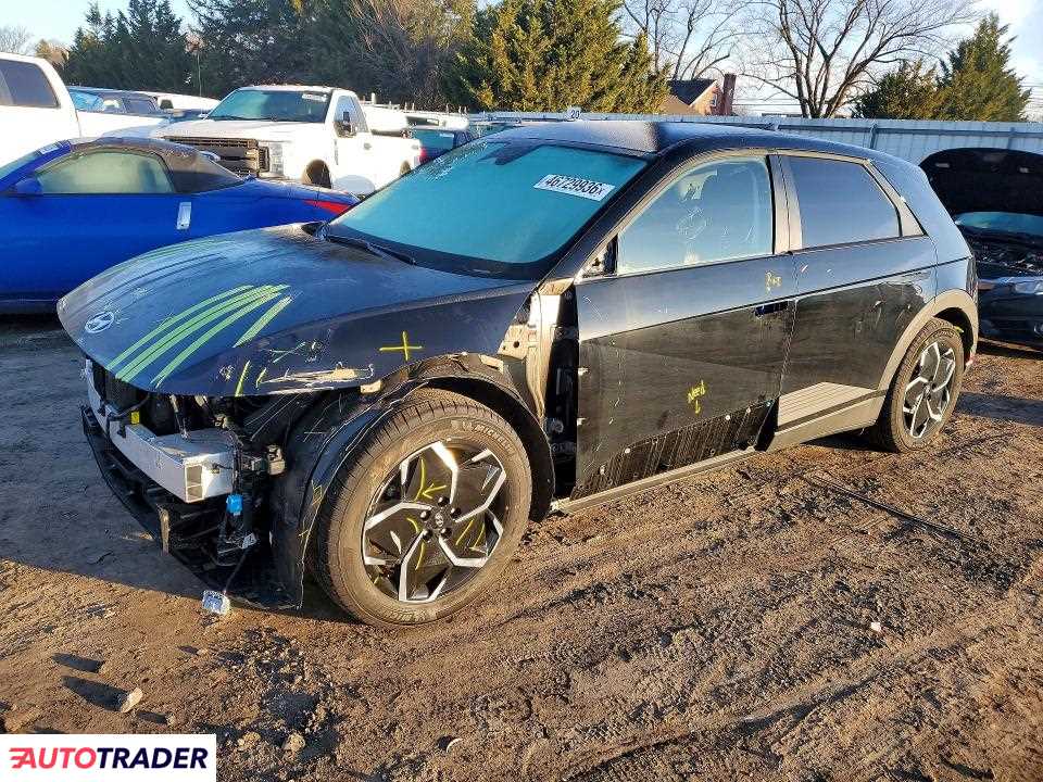 Hyundai Pozostałe 2024