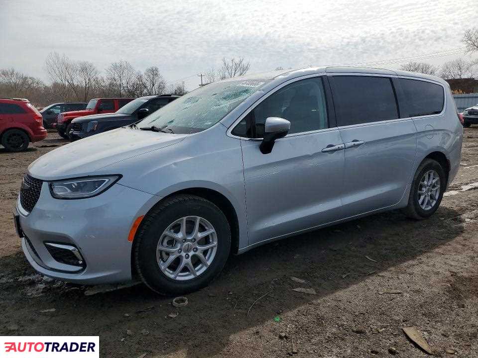 Chrysler Pacifica 2023 3