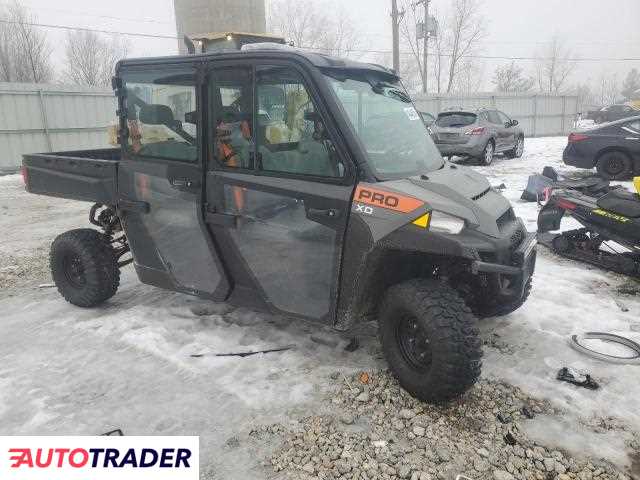 Polaris Pozostałe 2024 Polaris Pozostałe 2024