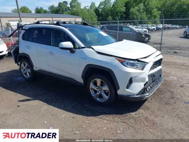 Toyota Pozostałe 2019 2 Toyota Pozostałe 2019 2