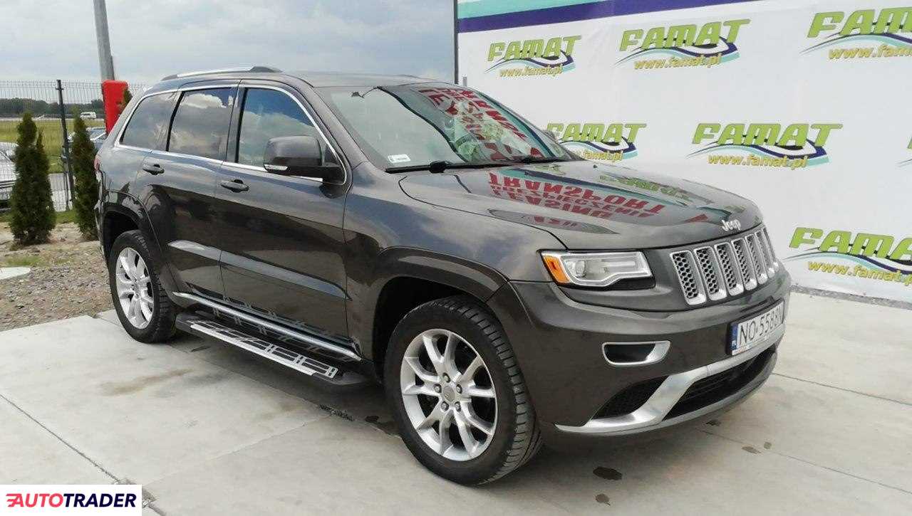 Jeep Grand Cherokee 2015 3.6 286 KM Jeep Grand Cherokee 2015 3.6 286 KM