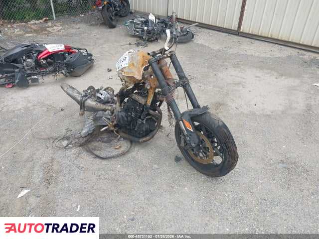 KTM Pozostałe 2023
