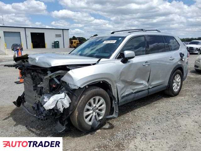Toyota Highlander 2024 2 Toyota Highlander 2024 2