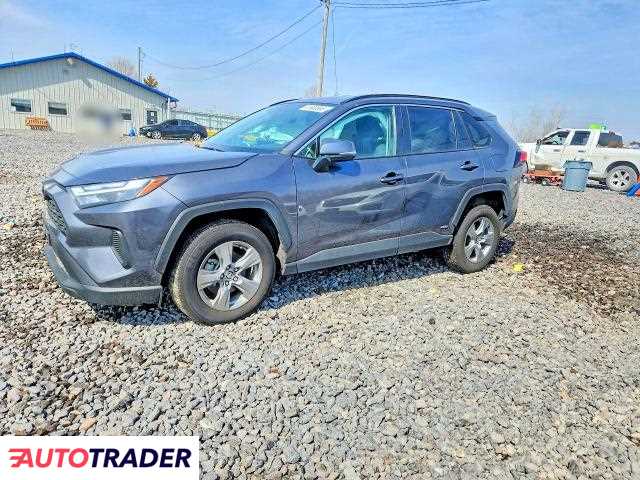 Toyota Pozostałe 2025 2