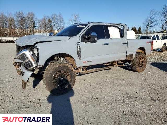 Ford Pozostałe 2024 6 Ford Pozostałe 2024 6