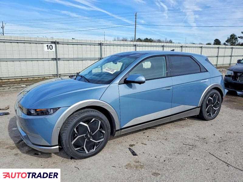 Hyundai Pozostałe 2023