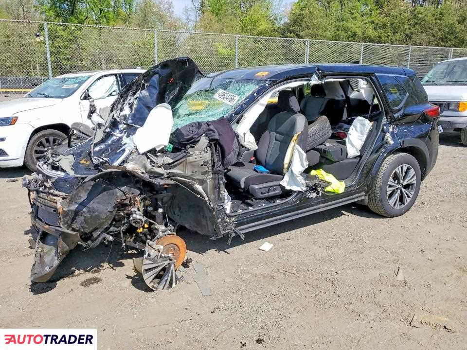 Nissan Rogue 2023 1