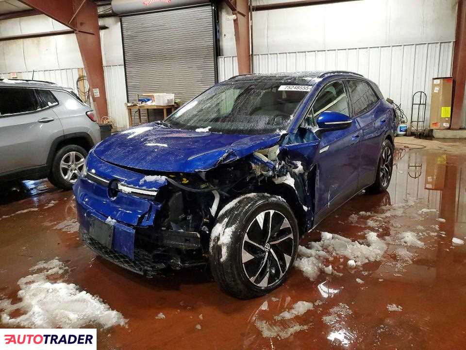 Volkswagen Pozostałe 2021