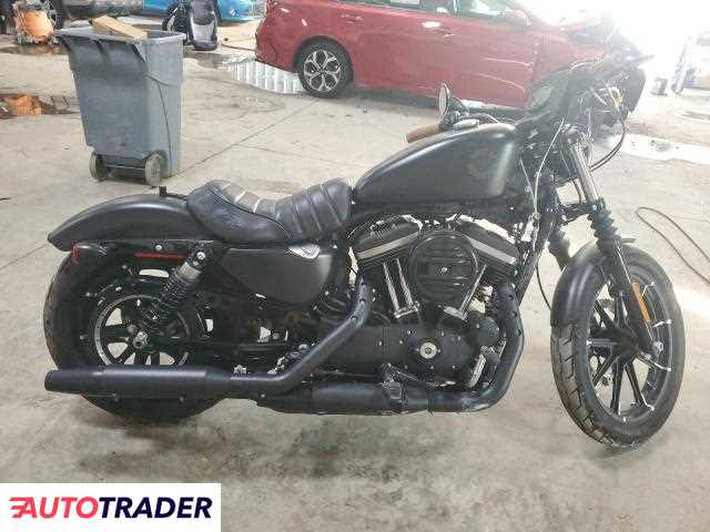 Harley-Davidson Pozostałe 2019 Harley-Davidson Pozostałe 2019