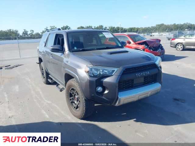 Toyota Pozostałe 2020 4