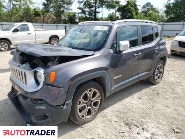 Jeep Renegade 2018 2