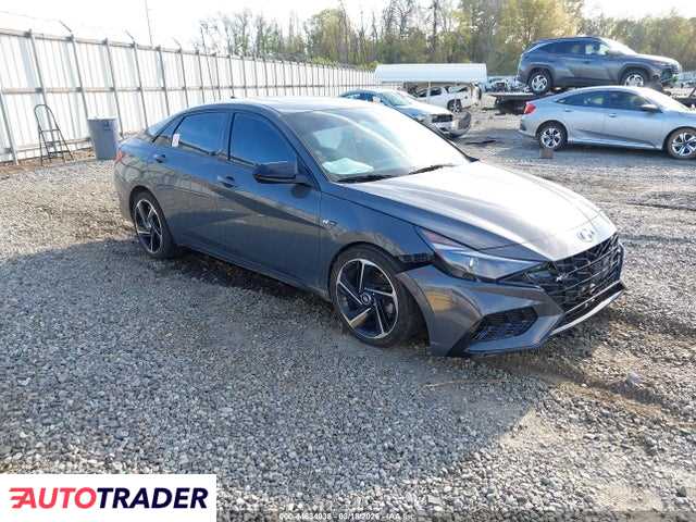 Hyundai Elantra 2023 1