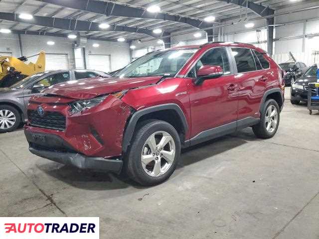 Toyota Pozostałe 2021 2 Toyota Pozostałe 2021 2