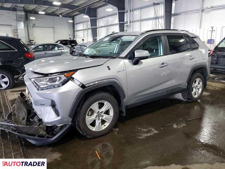 Toyota Pozostałe 2021 2