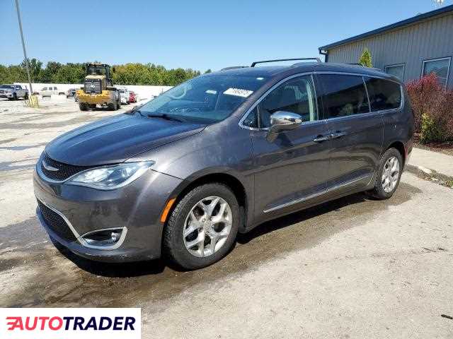 Chrysler Pacifica 2019 3 Chrysler Pacifica 2019 3