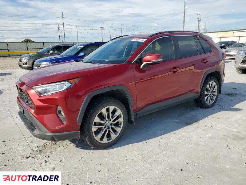 Toyota Pozostałe 2020 2