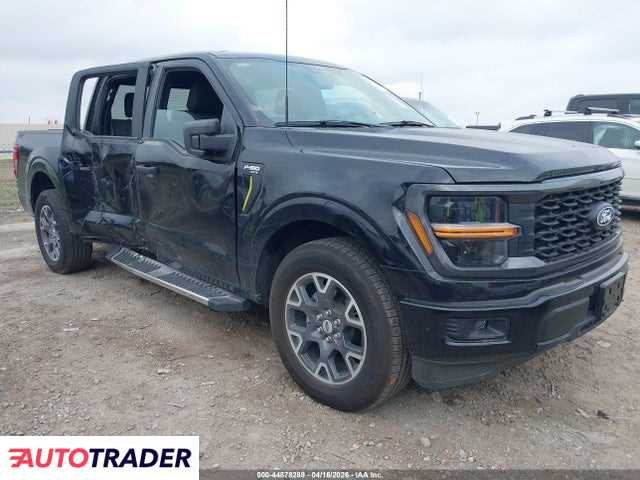 Ford Pozostałe 2025 2