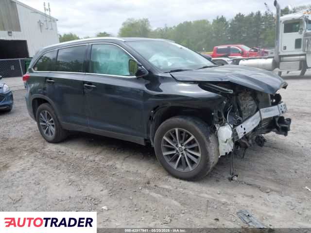 Toyota Highlander 2019 3 Toyota Highlander 2019 3