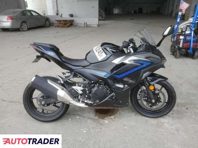 Kawasaki Pozostałe 2025 Kawasaki Pozostałe 2025