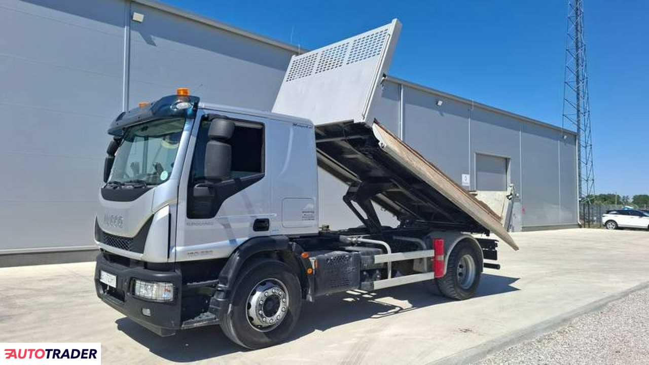Iveco 2020 Iveco 2020