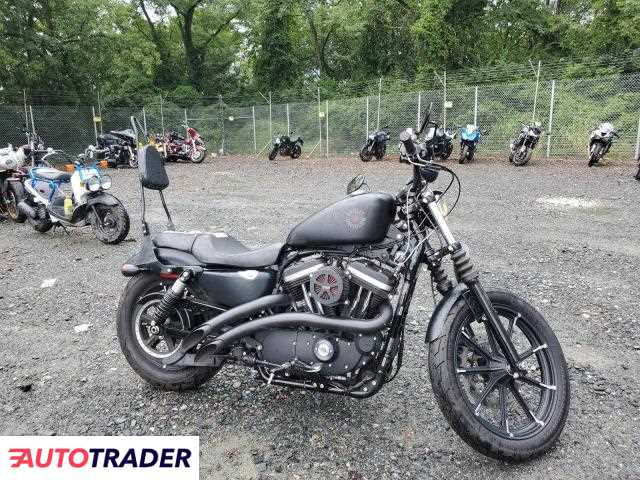 Harley-Davidson Pozostałe 2022
