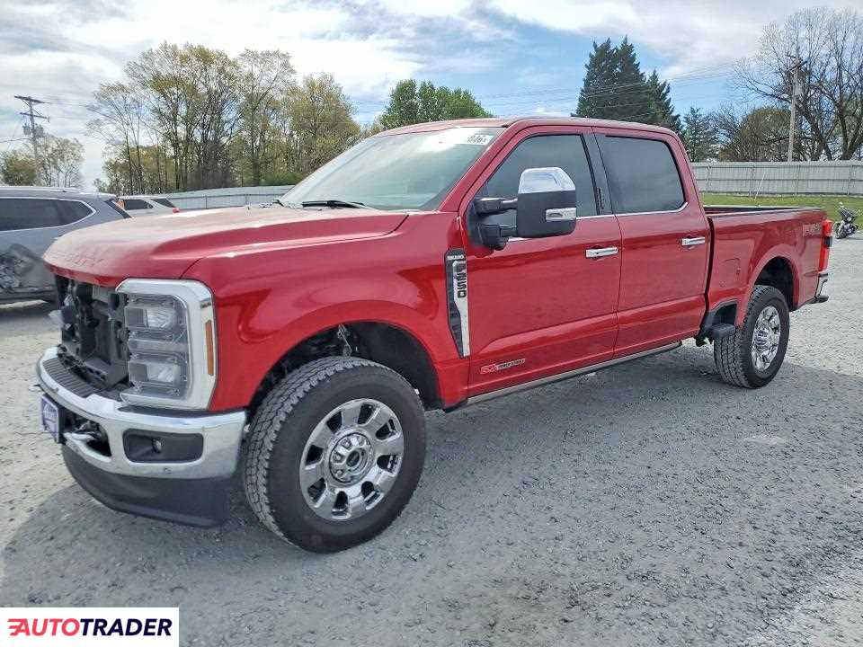 Ford Pozostałe 2024 6