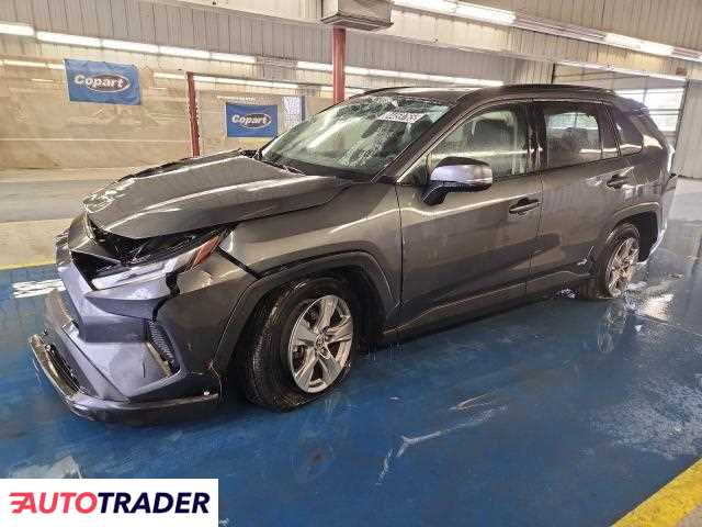 Toyota Pozostałe 2024 2