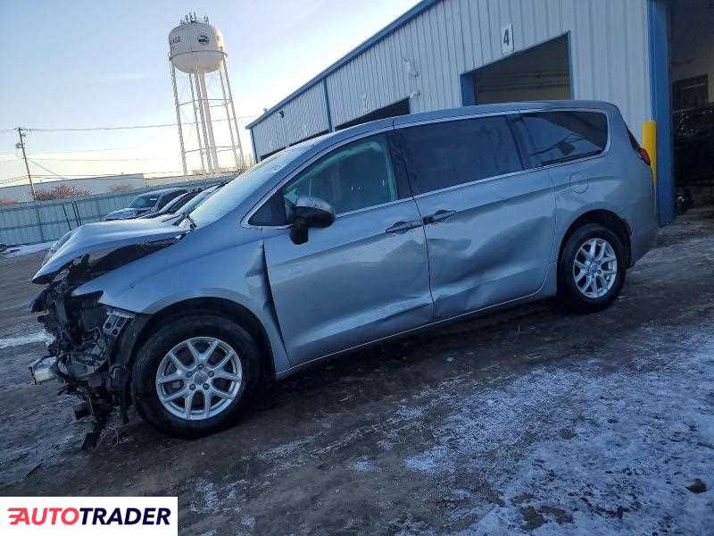 Chrysler Voyager 2020 3